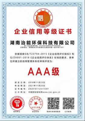 安庆市AAA信用等级证书的作用与企业信用调查评估解析